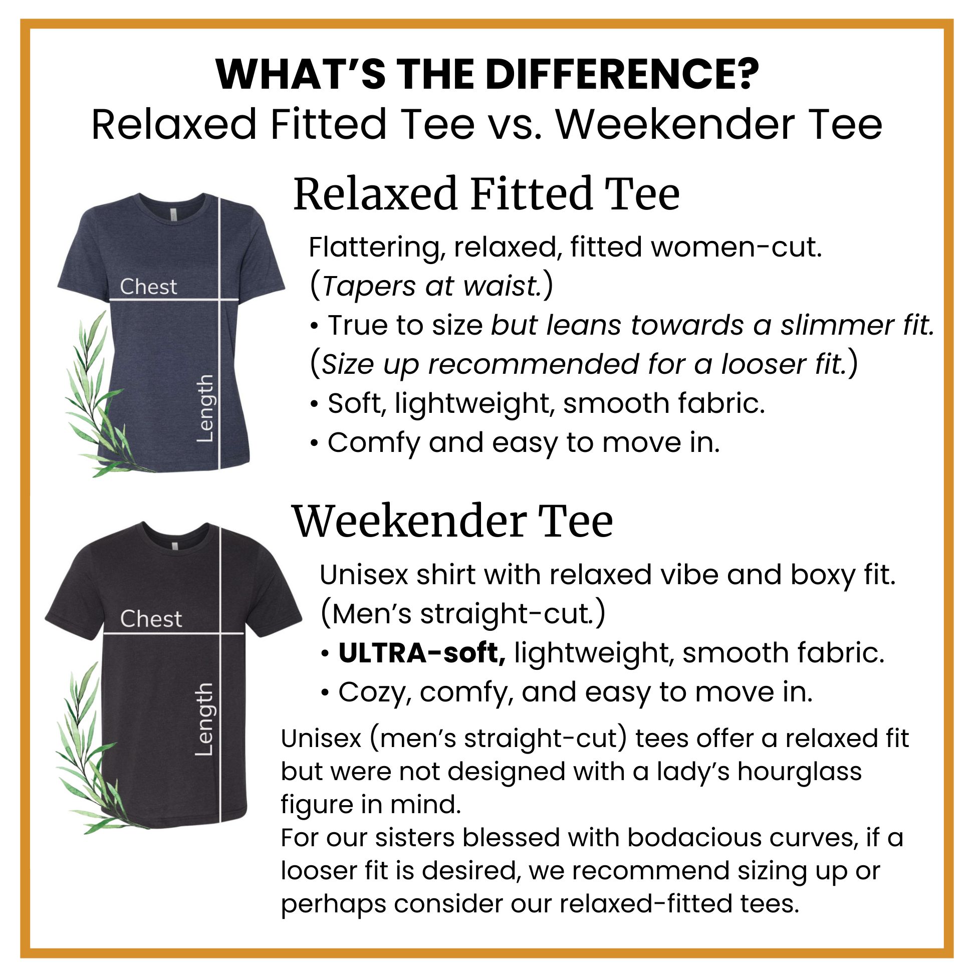 What's The Difference? Relaxed Fitted Tee vs Weekender Tee